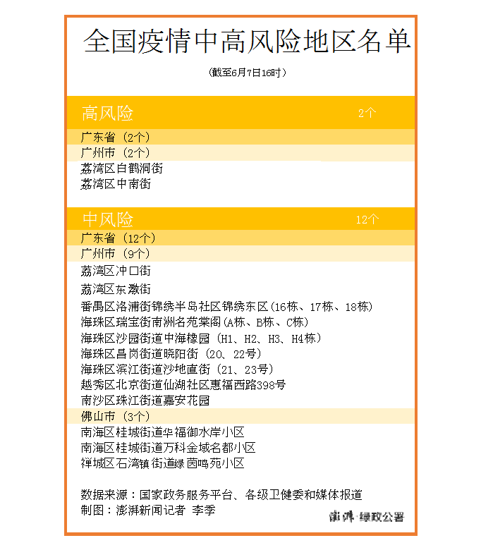 哈尔滨疫情，寒冬中的坚守与希望