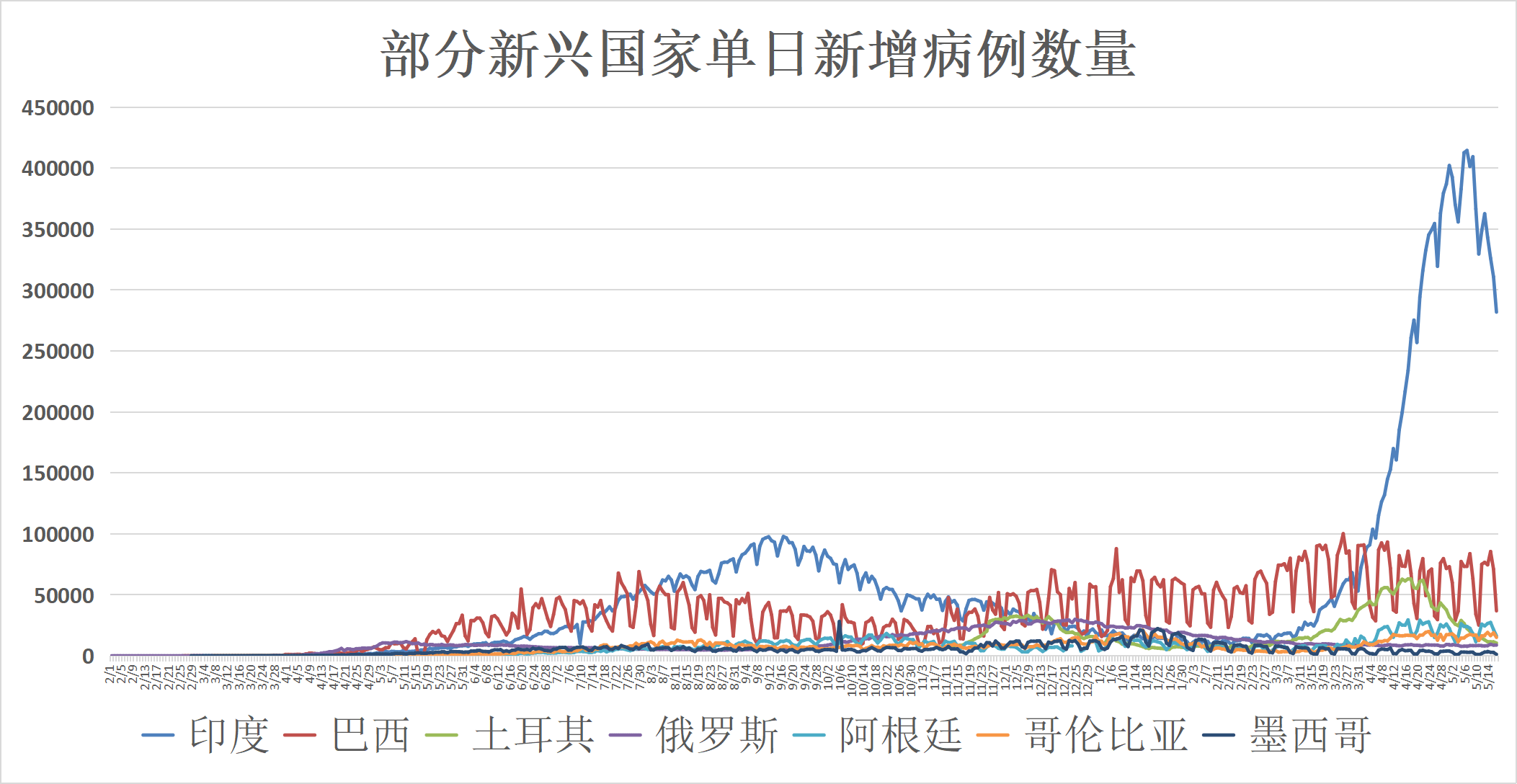 哈尔滨疫情，寒冬中的坚守与希望