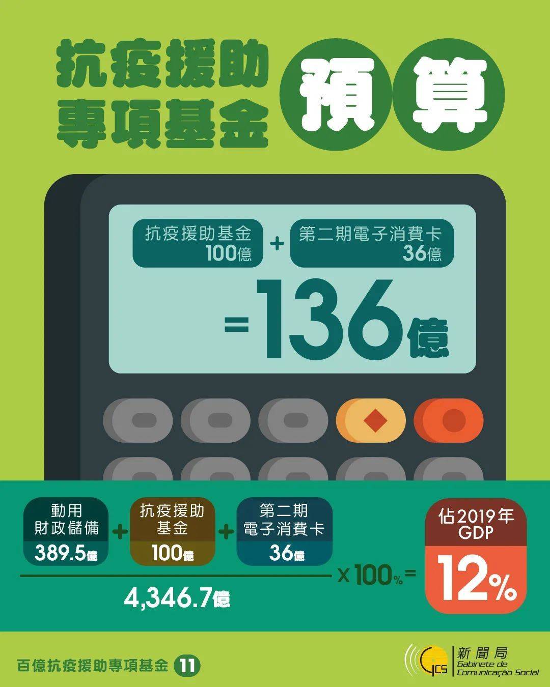 疫情下哈尔滨停运，澳门旅游与防疫如何应对？