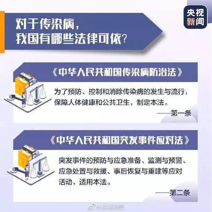 疫情下哈尔滨交通全部停运了吗？南宁最新防控措施对比分析