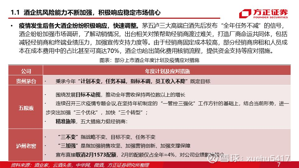 疫情最新，哈尔滨全部停运了吗？南京出行政策有何变化？