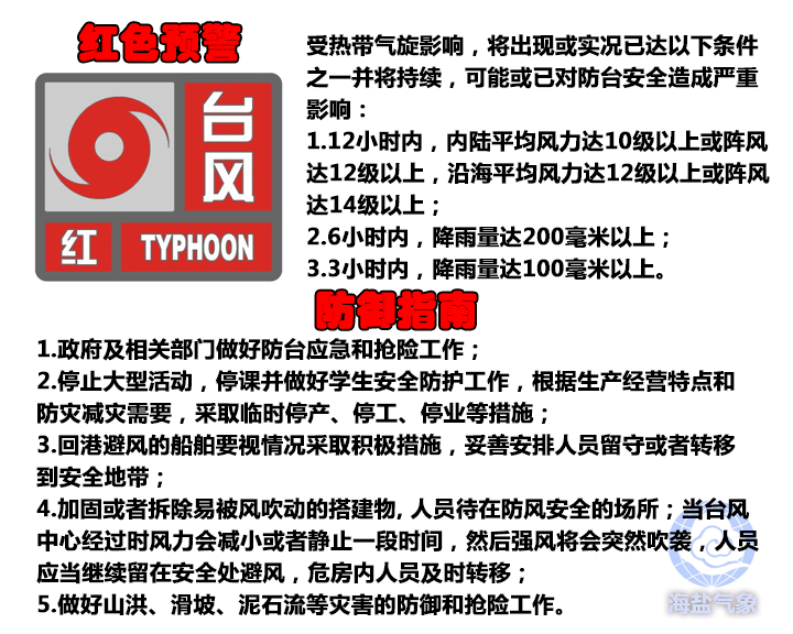 疫情下的哈尔滨交通，全面停运了吗？海口市如何应对类似情况？