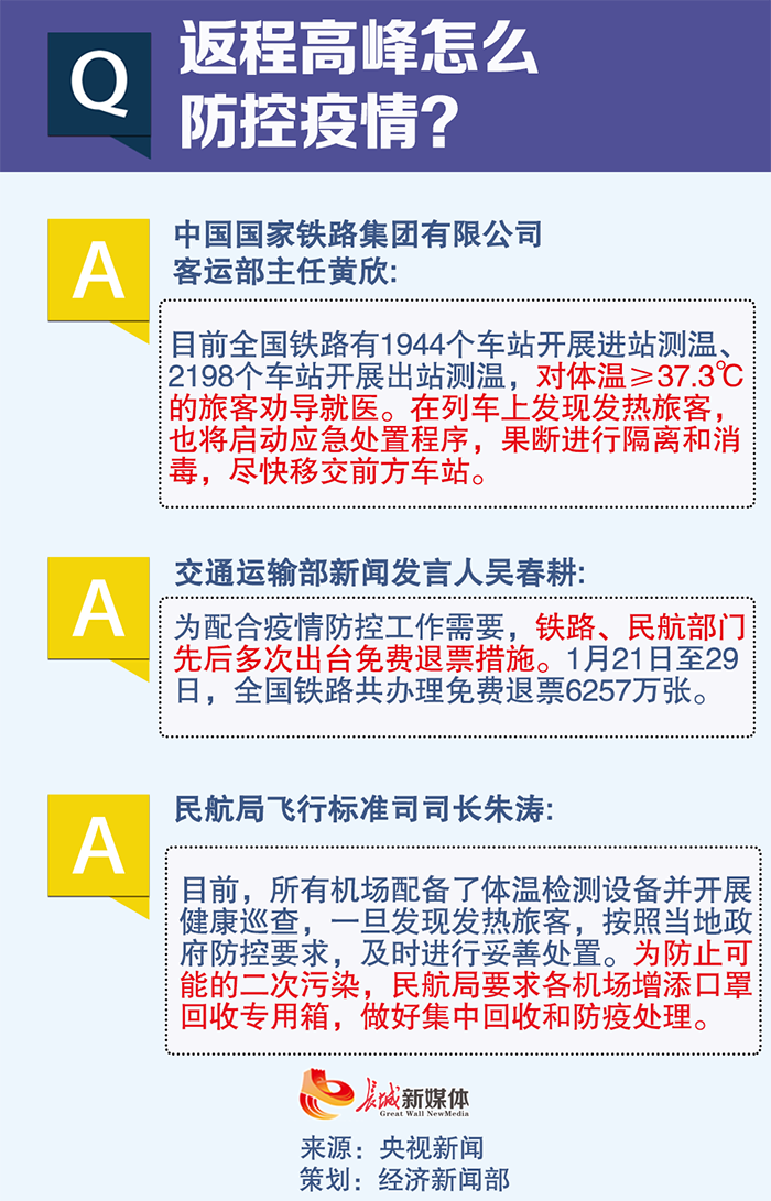 疫情下的哈尔滨交通，全面停运了吗？海口市如何应对类似情况？