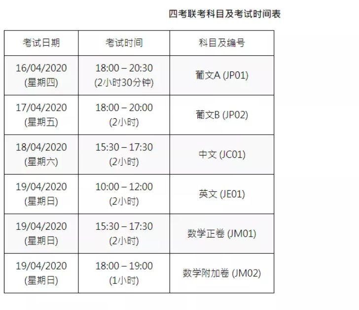 疫情最新，哈尔滨全部停运了吗？澳门防疫政策有何变化？
