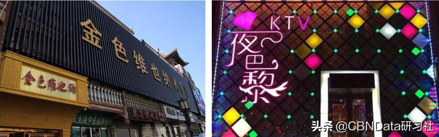 哈尔滨疫情期间KTV娱乐场所现状及防疫措施解析