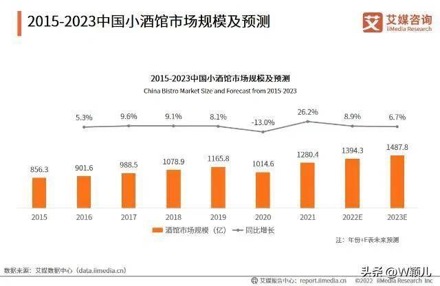 疫情下的娱乐业，哈尔滨KTV现状与兰州是否恢复营业深度解析