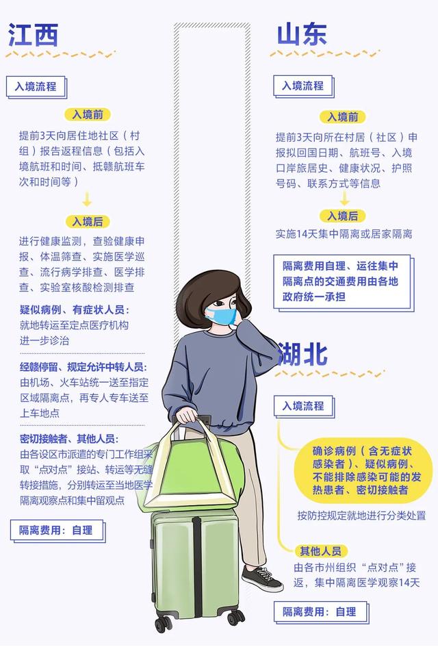 广东省最新疫情动态，长春输入病例引关注，防控措施再升级