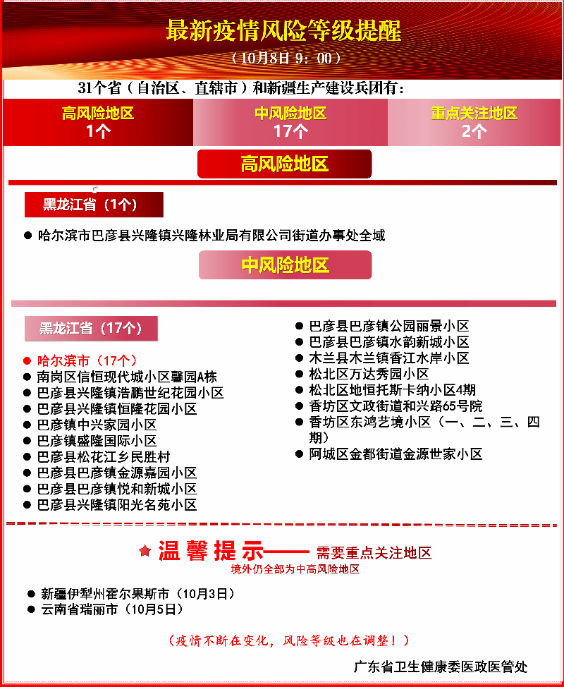 广东省疫情最新动态与银川新闻热点，双城防疫措施对比分析