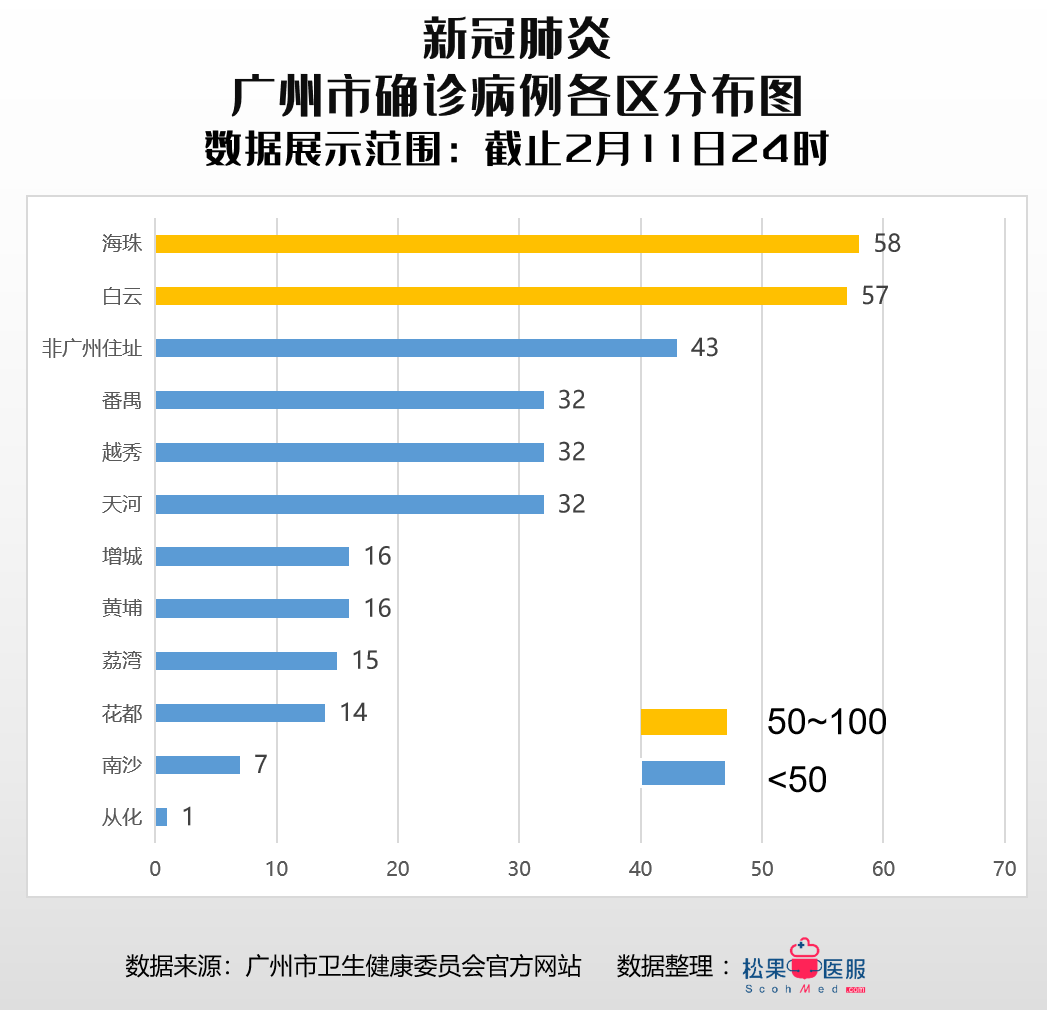 广东省疫情最新动态与兰州新闻热点，双城防疫措施对比分析