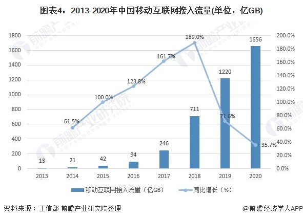 广东省疫情最新数据，防控措施与未来趋势分析（2023年更新）
