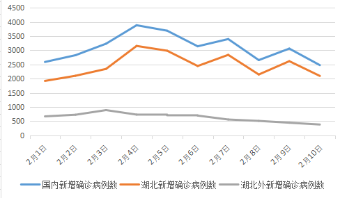 广东省疫情最新数据，防控措施与未来趋势分析（2023年更新）
