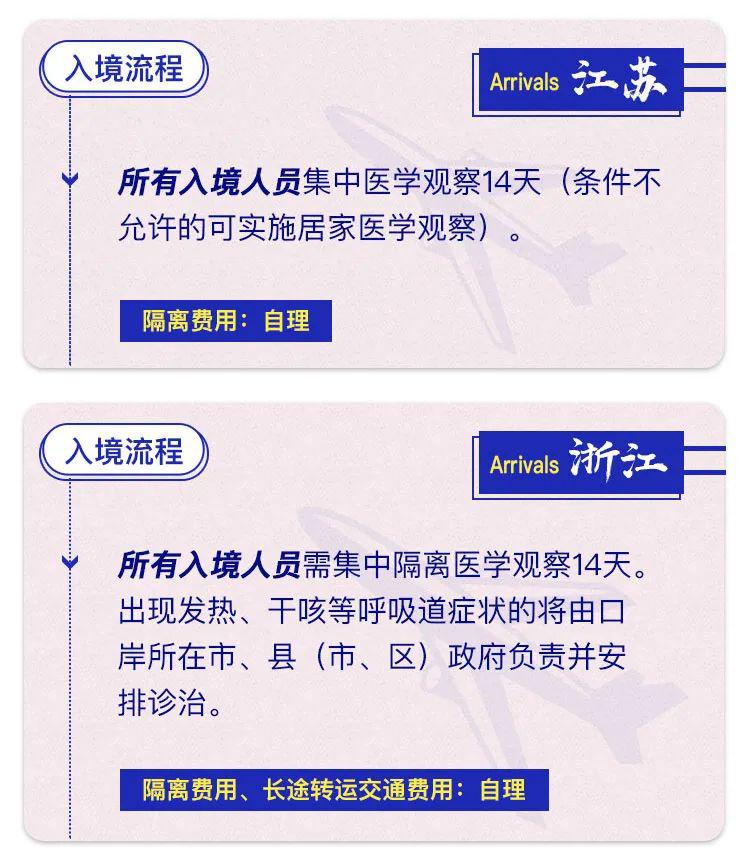 福州疫情最新动态，防控措施升级，兰州是否出现新疫情？