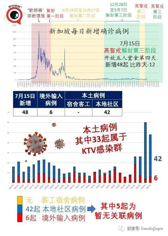 疫情下福州夜店停业，重庆娱乐场所能否正常营业？深度解析两地防疫政策差异