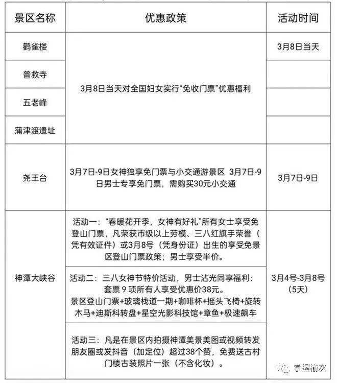 福州夜店因疫情停业，澳门娱乐场所却开放？两地防疫政策对比解析