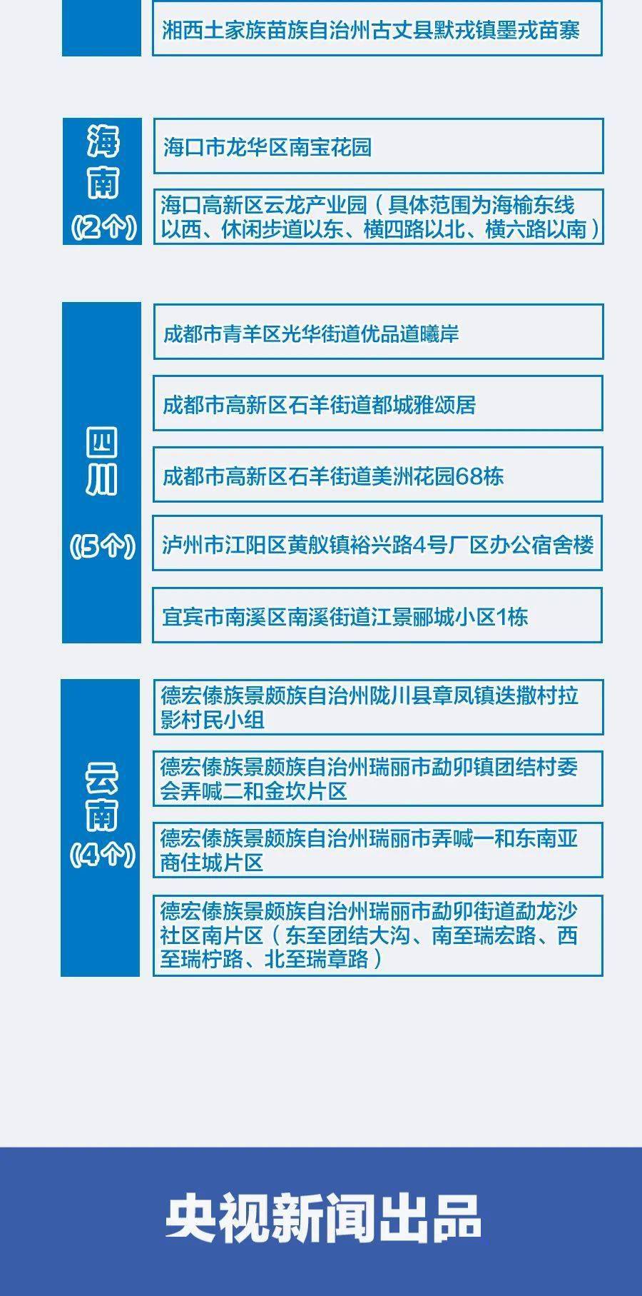 福州疫情封控时间及武汉出行政策最新解读