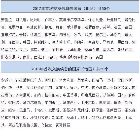 疫情下的福州封城与青海省出行政策解析，你需要知道的关键信息