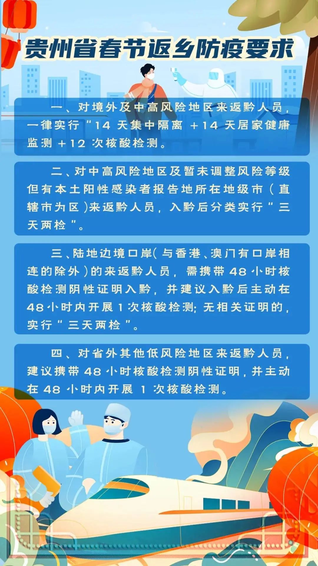 疫情福州封城期间，贵阳能出城吗？最新出行政策解析