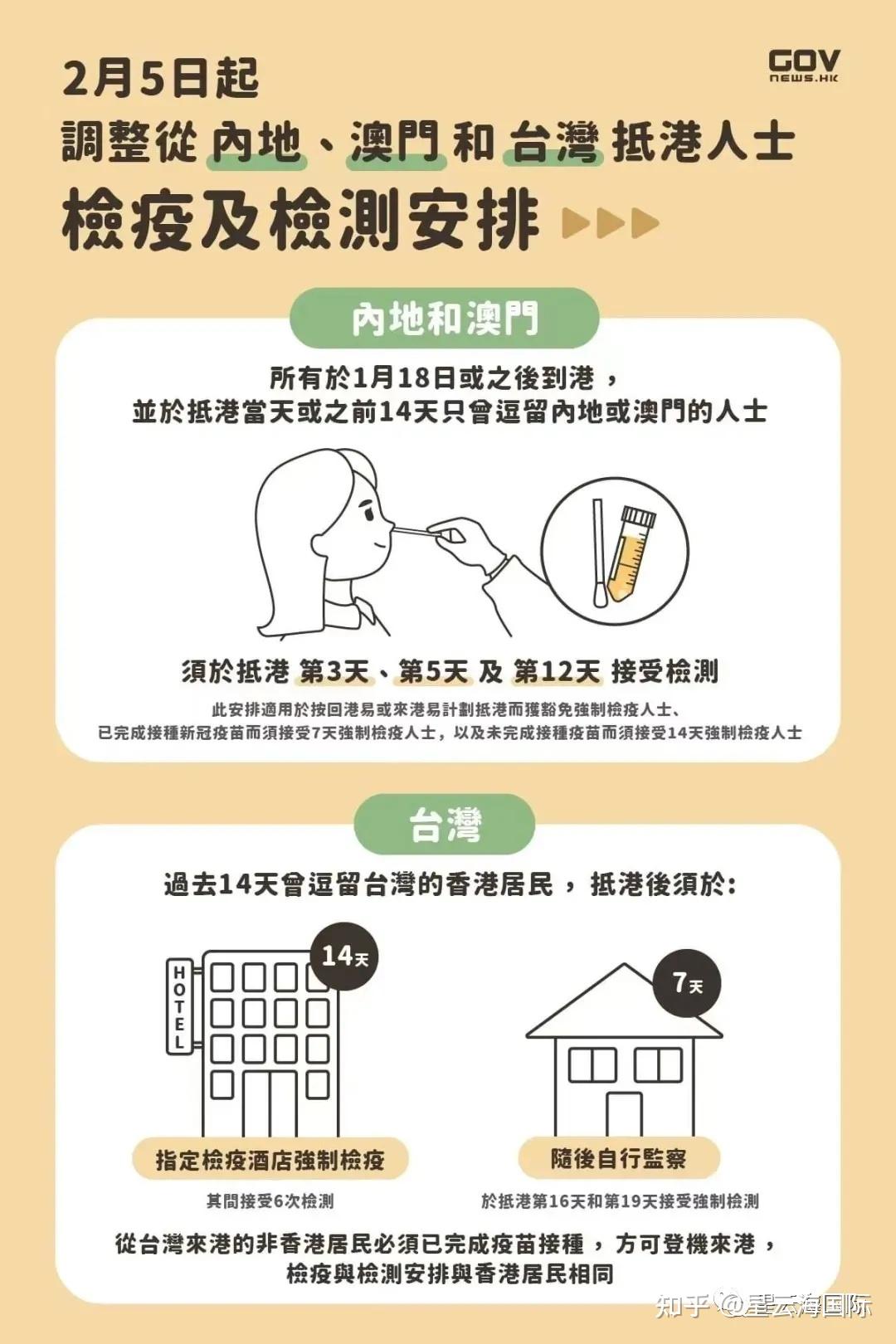 疫情防控中，香港属于境外吗？解析香港的特殊地位与防疫政策