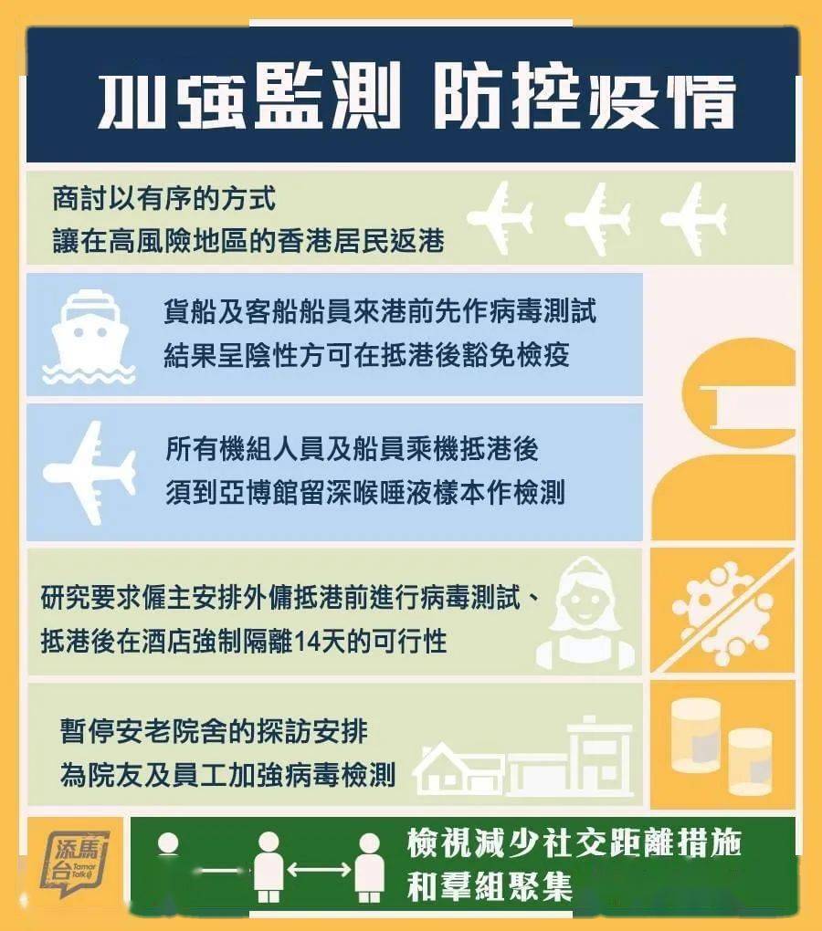 香港疫情动态，最新防控措施与市民应对指南