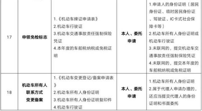 疫情下成都社保减免优惠政策详解，企业如何享受最大红利？