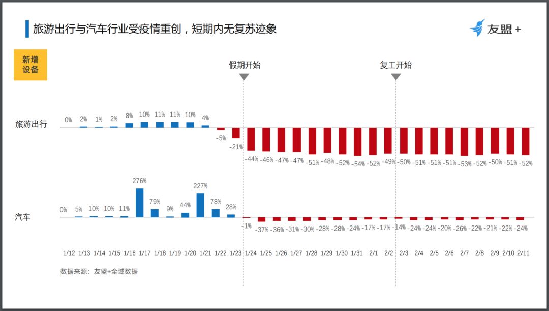 成都疫情封城时间表，回顾与影响分析