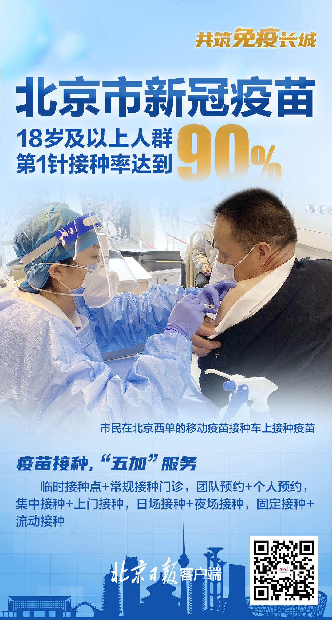 北京疫情下的疫苗策略，如何科学应对与全民防护