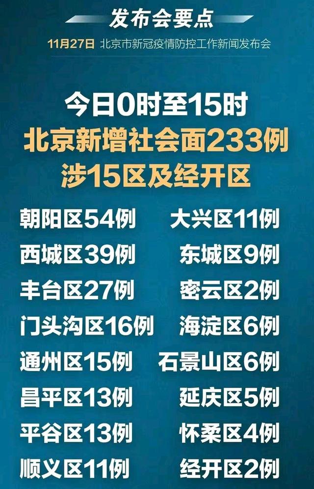 北京疫情最新动态，解封时间表与防控措施全面解析