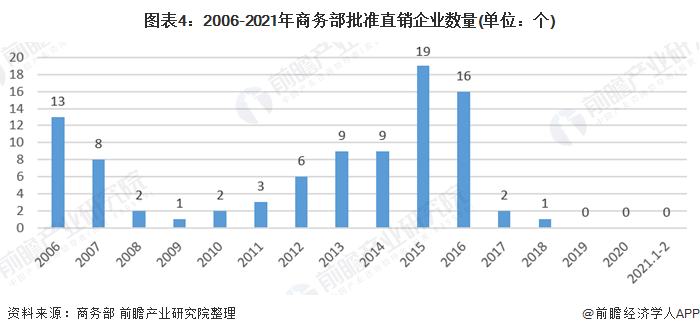 北京疫情解封时间预测，最新政策与未来趋势分析