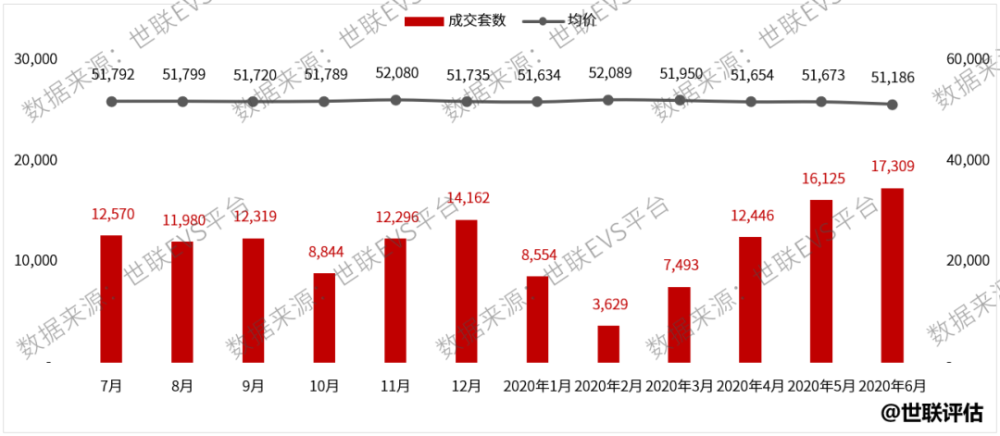 北京疫情解封时间预测，最新政策与未来趋势分析