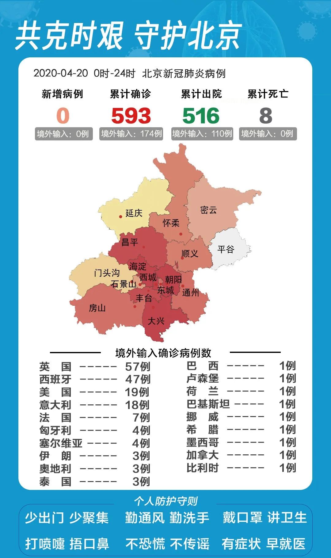 北京疫情封控时间回顾与海口最新防疫动态解析