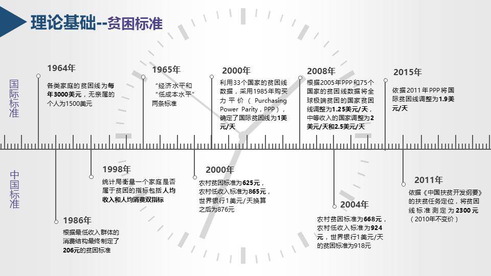 北京疫情封控时间线梳理，贵州省同期防控措施对比分析