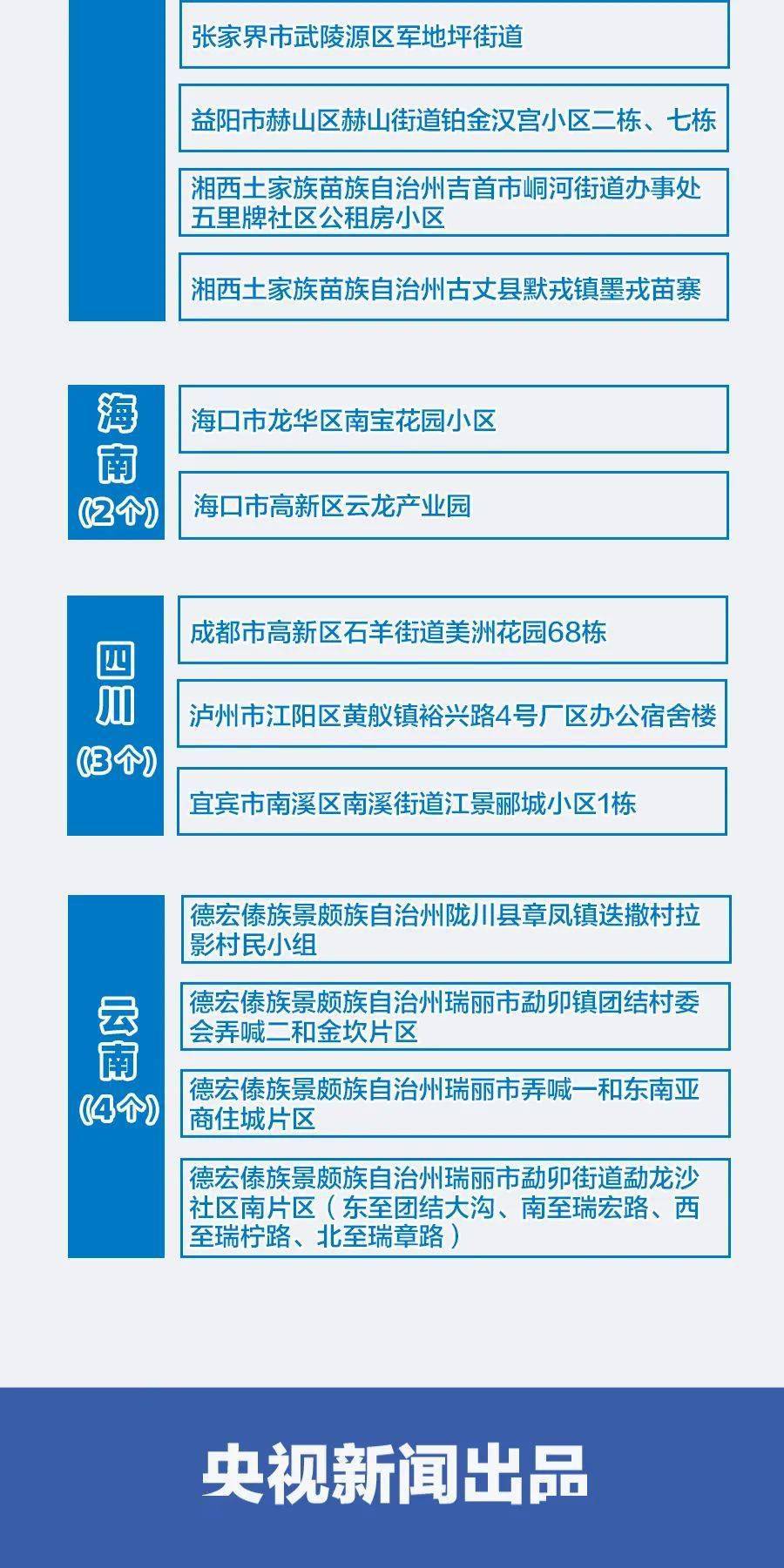 北京疫情封控时间回顾与贵阳最新防疫动态解析