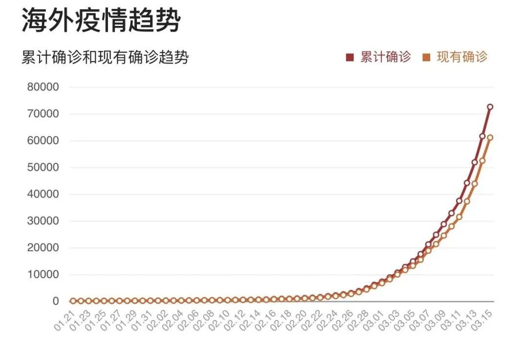 北京疫情反弹与武汉最新动态，双城防疫对比与经验启示