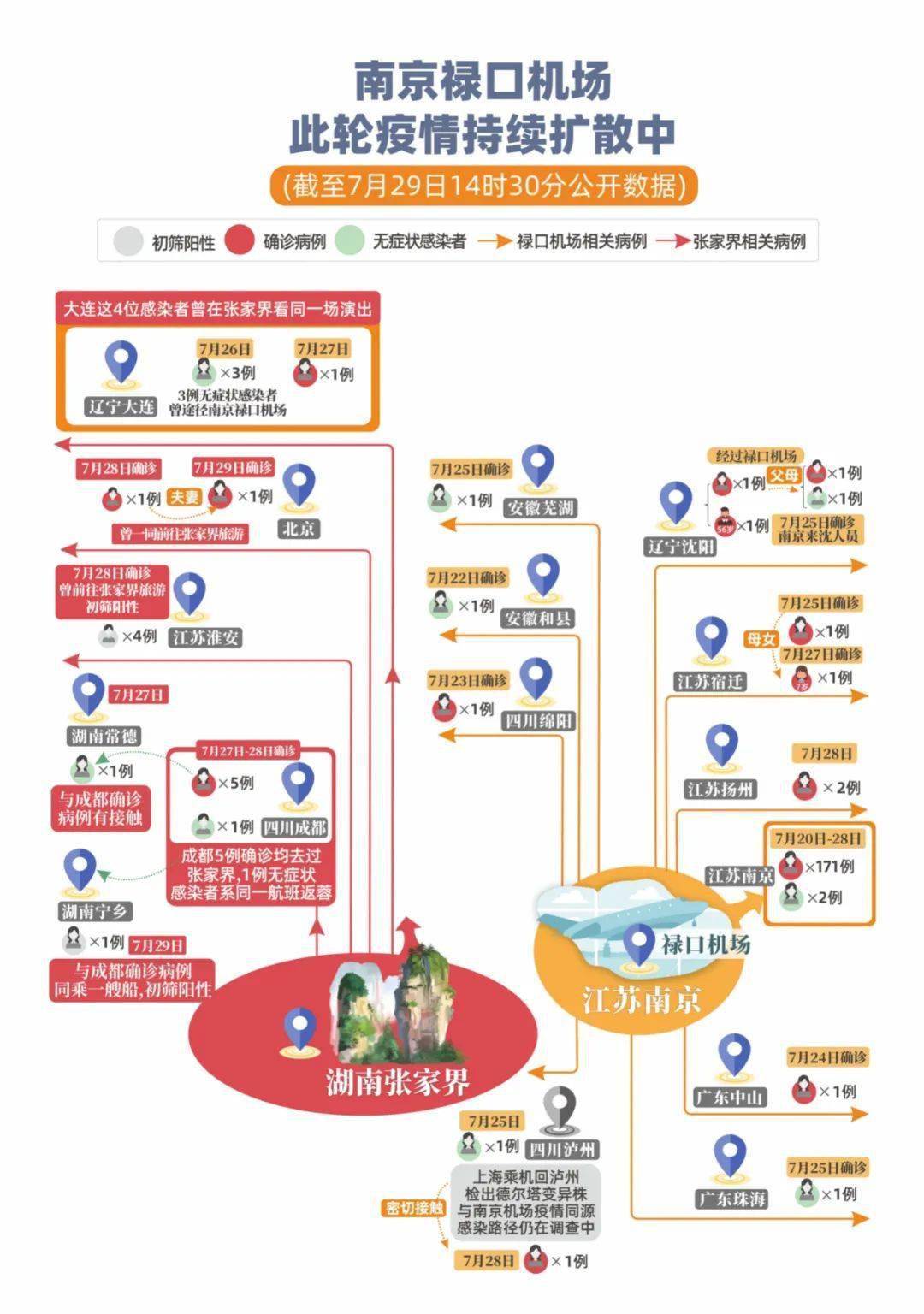北京疫情反弹与武汉最新动态，双城防疫对比与经验启示