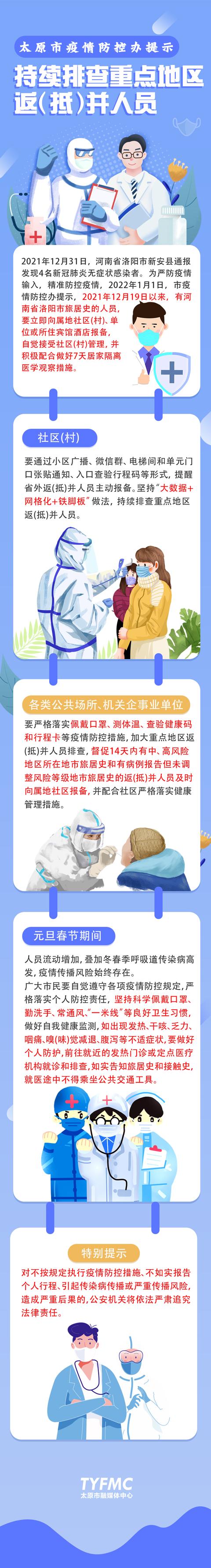 北京太原疫情最新动态，防控措施升级与市民应对指南