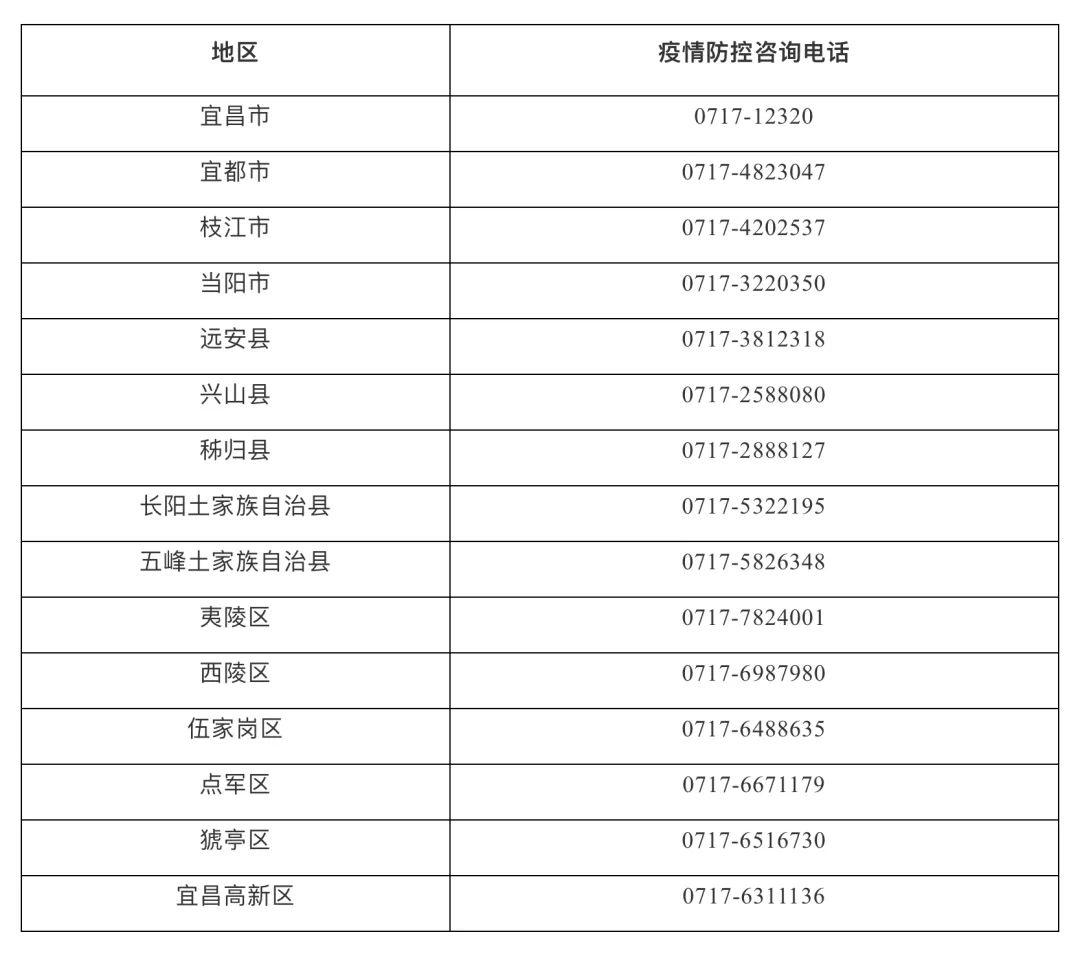 北京、石家庄疫情最新动态，防控措施升级与市民应对指南