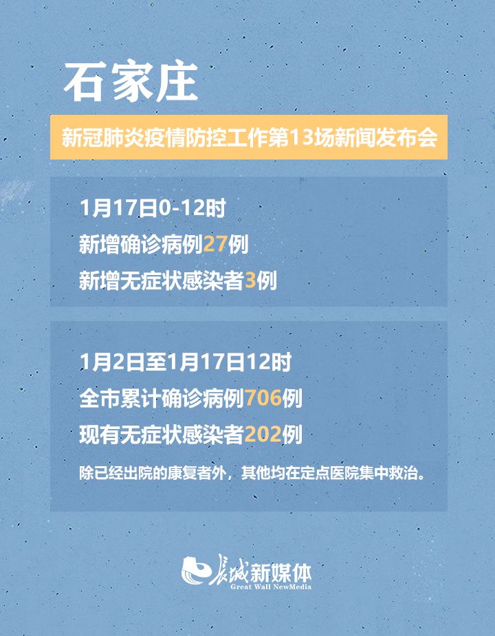 北京、石家庄疫情最新动态，防控措施升级与市民应对指南