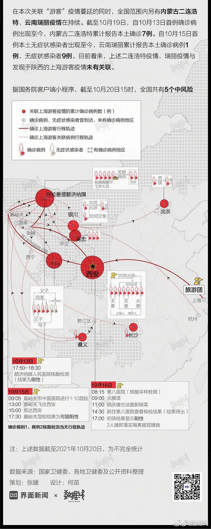 北京疫情趋稳，兰州最新防控措施全面解析