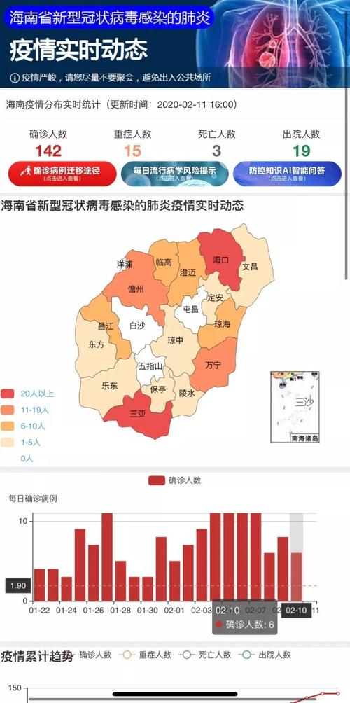 北京疫情最新动态，海南省是否也受到疫情影响？