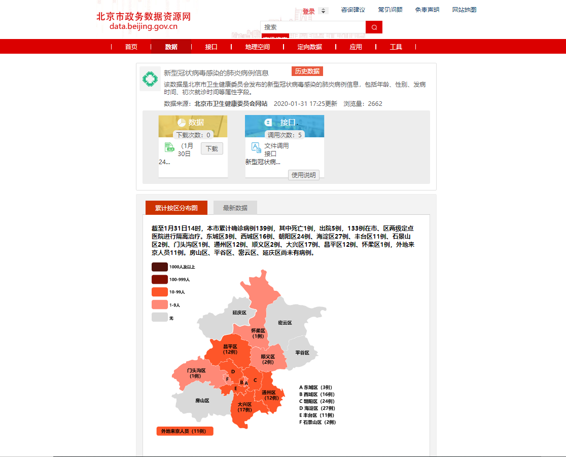 疫情动态追踪，北京防控升级与贵州省最新防疫政策解析