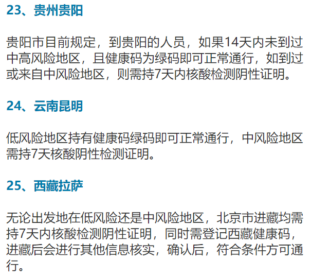 北京疫情反弹VS贵阳最新防控政策，双城防疫对比与出行指南