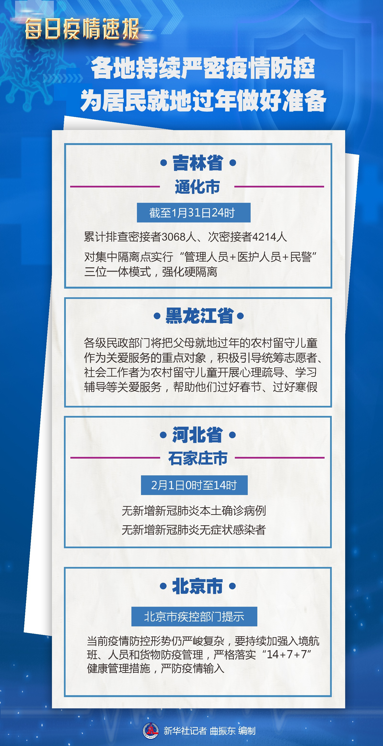 北京疫情反弹与甘肃省最新防控措施，双重挑战下的应对策略
