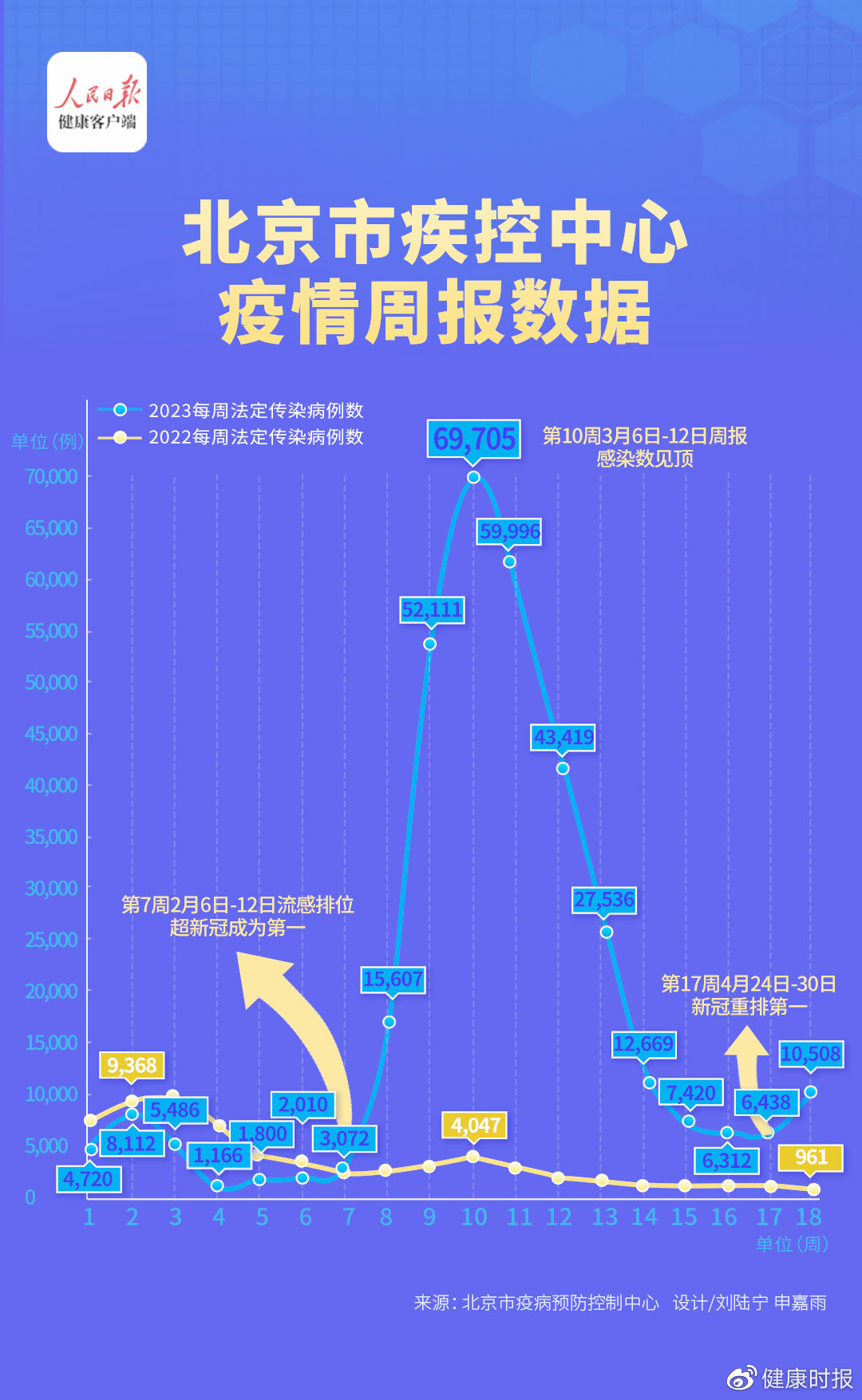 北京疫情反弹与福建省最新防控措施，双城记下的中国抗疫新动态