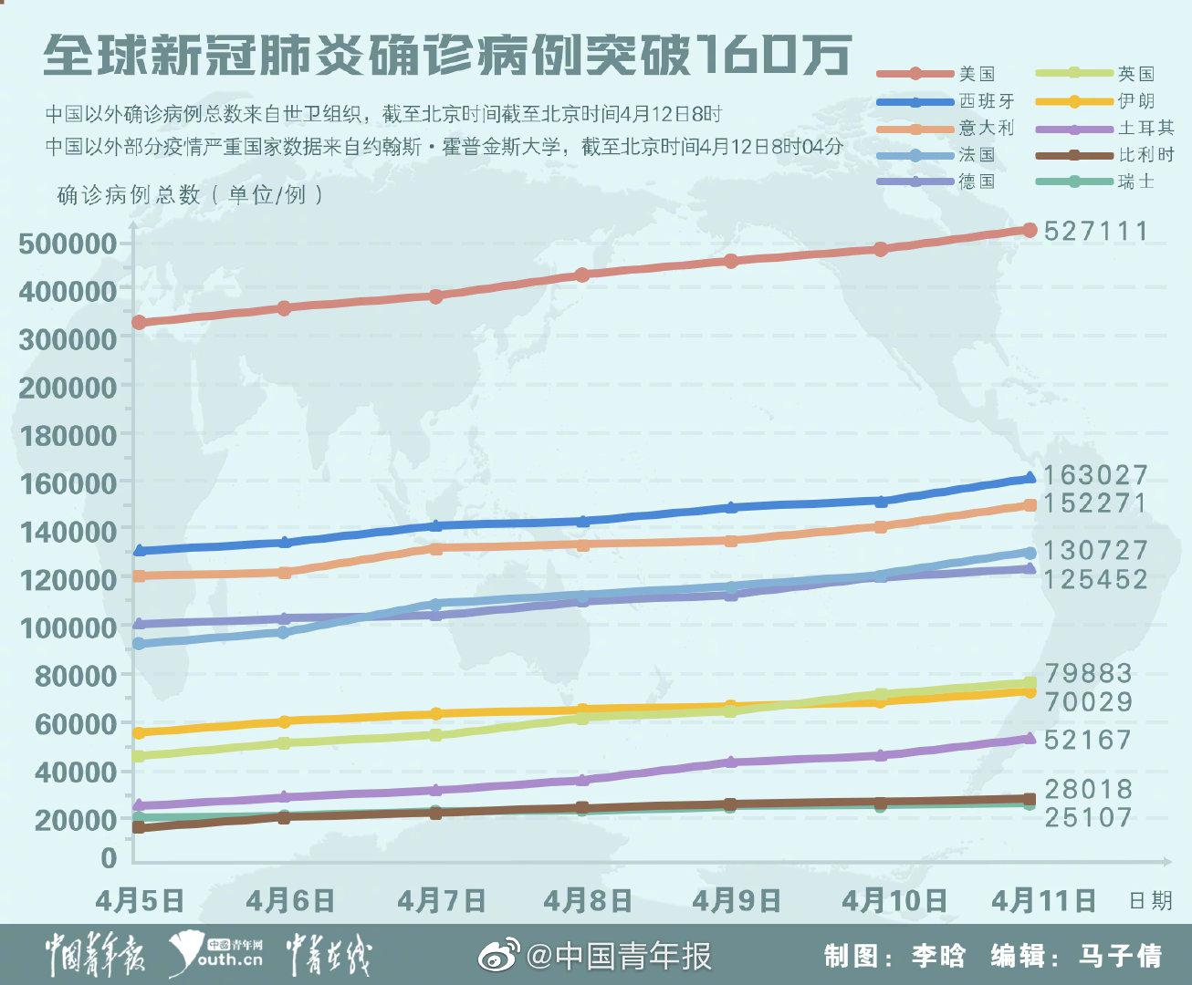 北京疫情反弹与福建省最新防控措施，双城记下的中国抗疫新动态