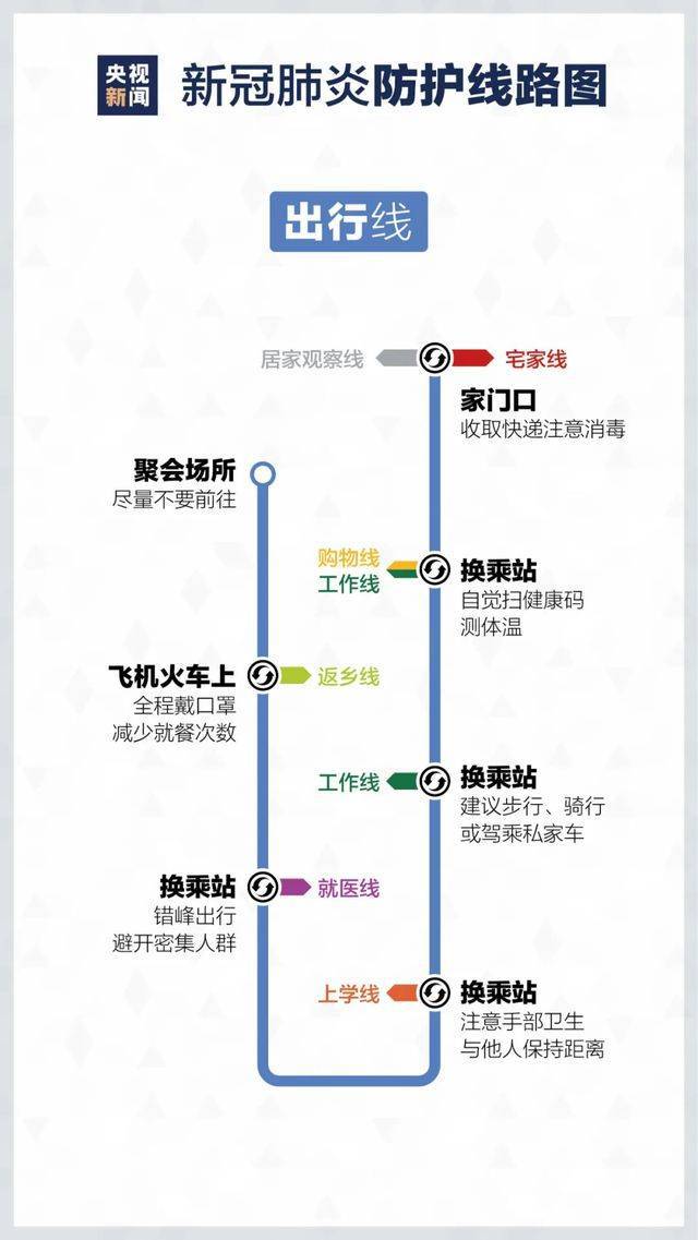 疫情北京澳门最新消息，两地防控措施对比与出行指南