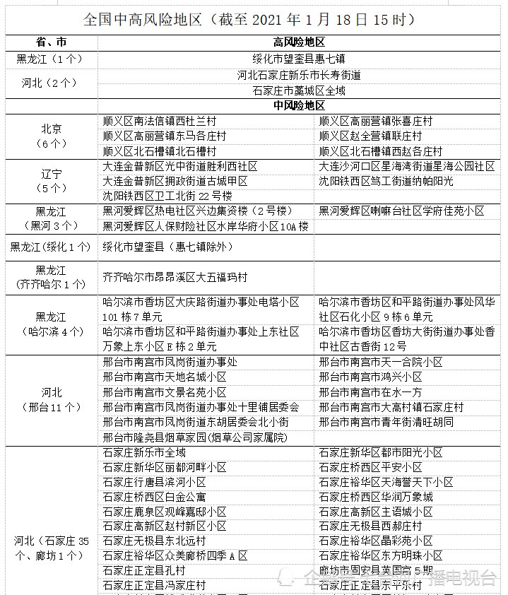 吉林省疫情报告，最新数据与防控措施全解析