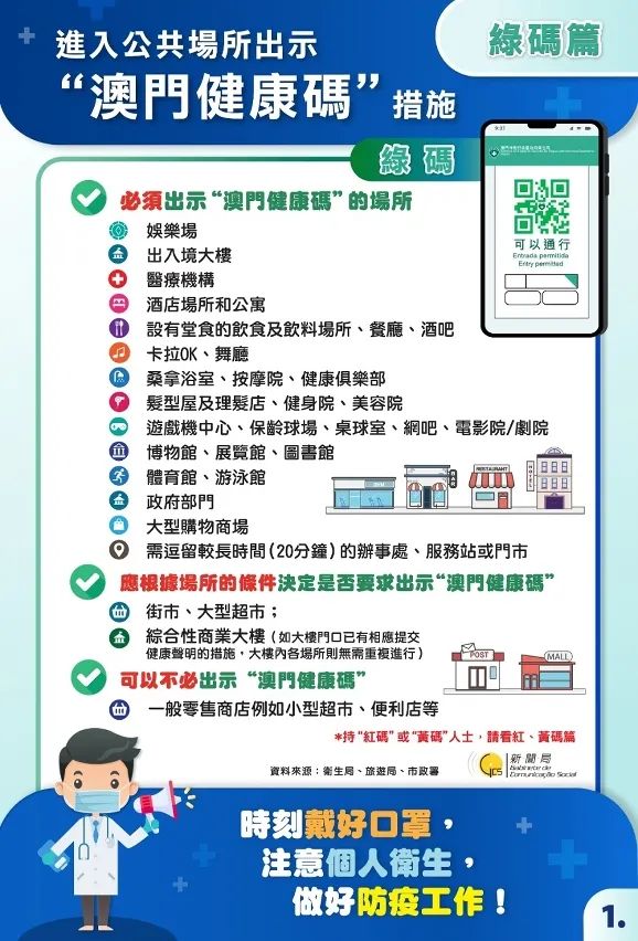 澳门关口最新消息，疫情下出入境政策全面解析与实用指南