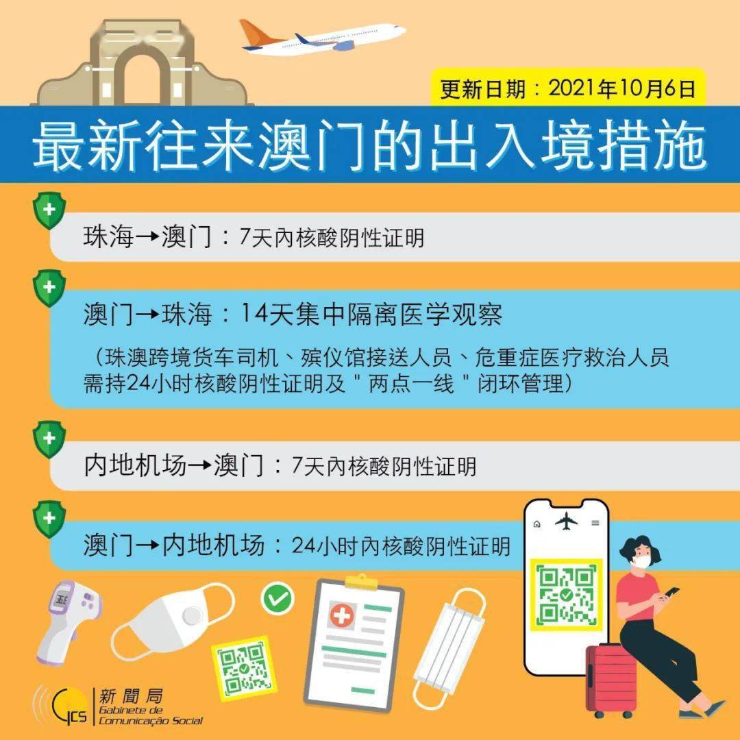 澳门关口最新消息，疫情下出入境政策全面解析与实用指南