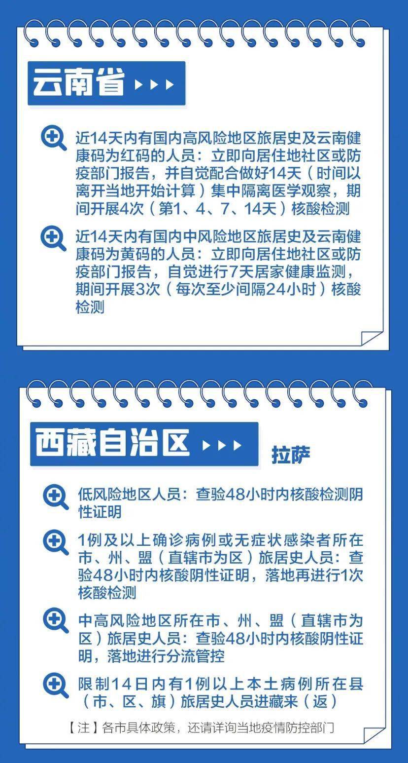 西藏自治区最新疫情动态，防控措施与当前形势分析