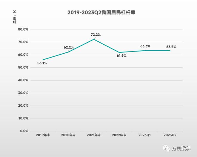 疫情下南京物业费调整政策解析，天津市居民能参考交费吗？